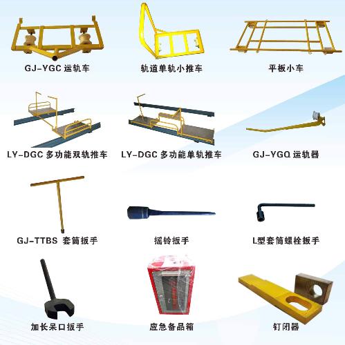 工具類2