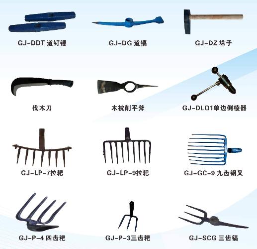 工具類1